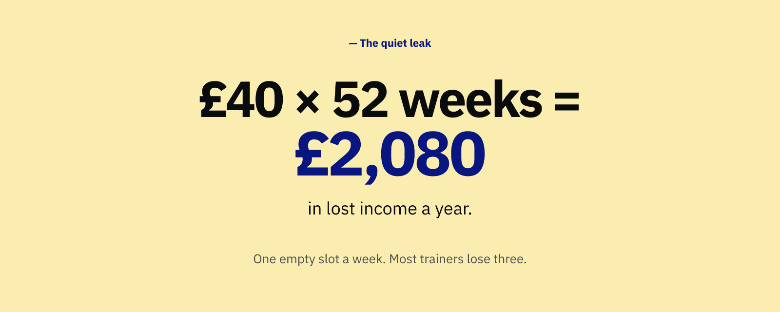 Personal trainer cancellation policy — bold stat callout — A single empty slot a week at forty pounds equals over two thousand pounds a year in lost income.