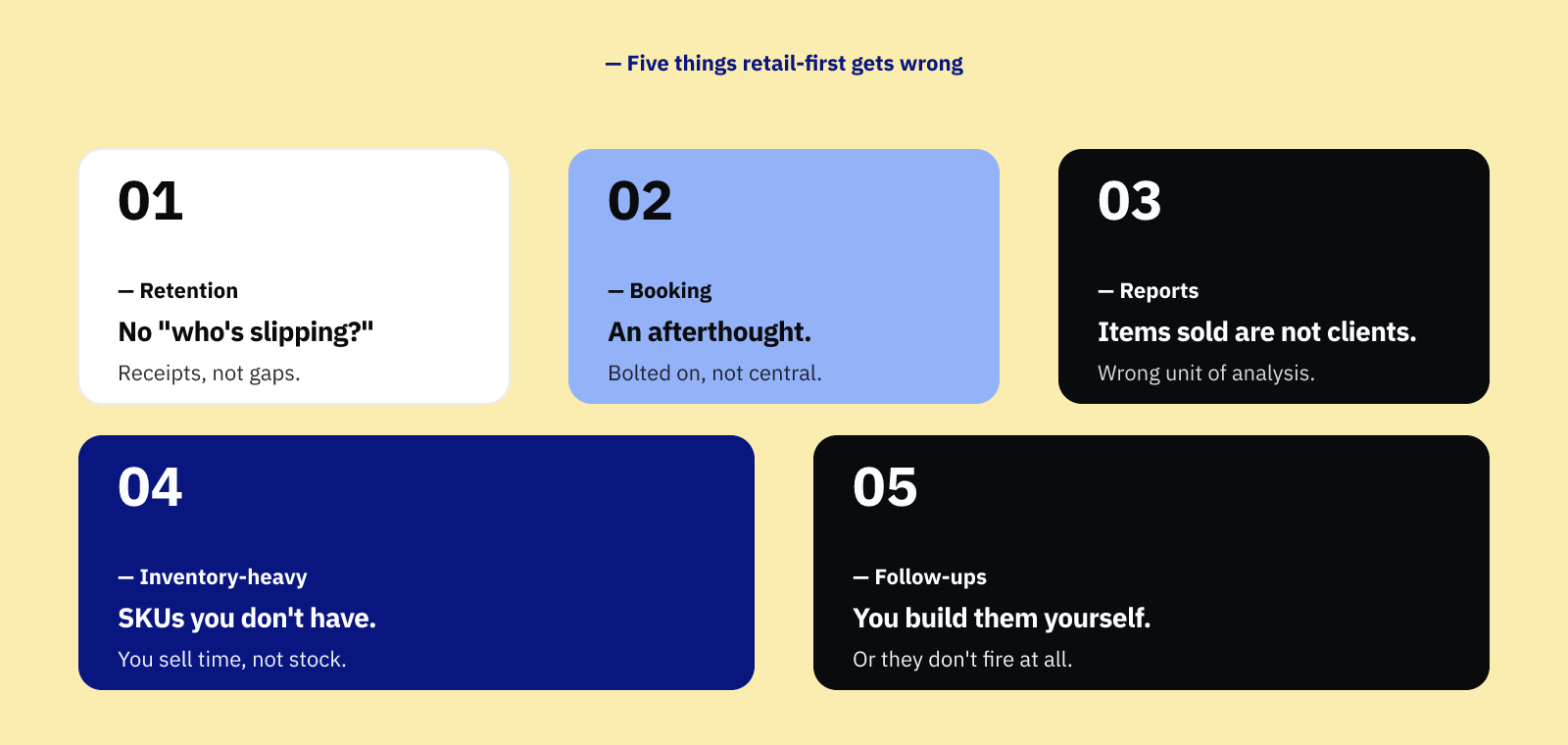 Five things retail-first software gets wrong for service businesses.