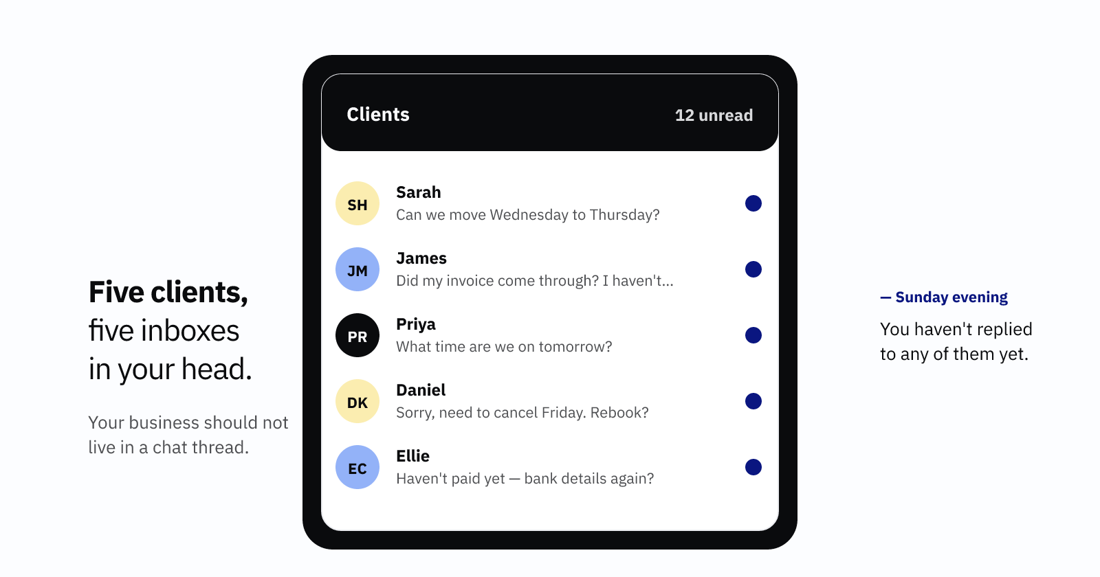 A messaging app inbox titled 'Clients (12 unread)' with five client messages about reschedules, invoices, and payments piling up.