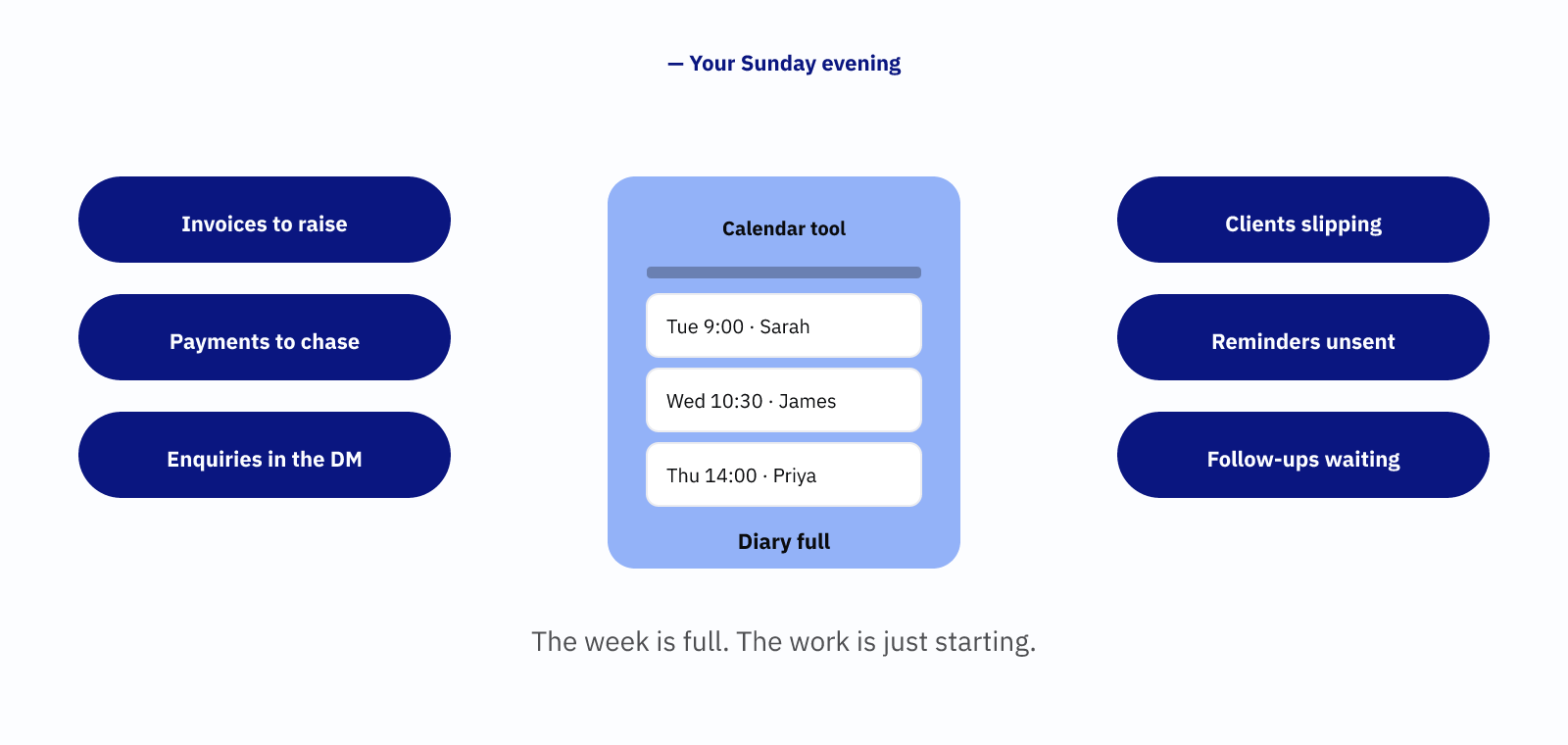 A calendar tool surrounded by everything it does not do.
