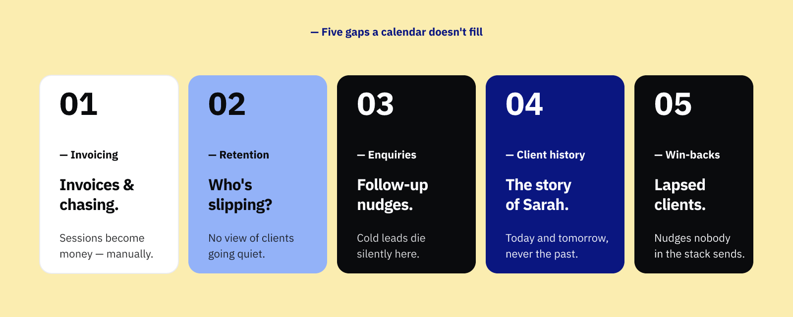 Five things a calendar tool does not do, shown as five colour-coded tiles.